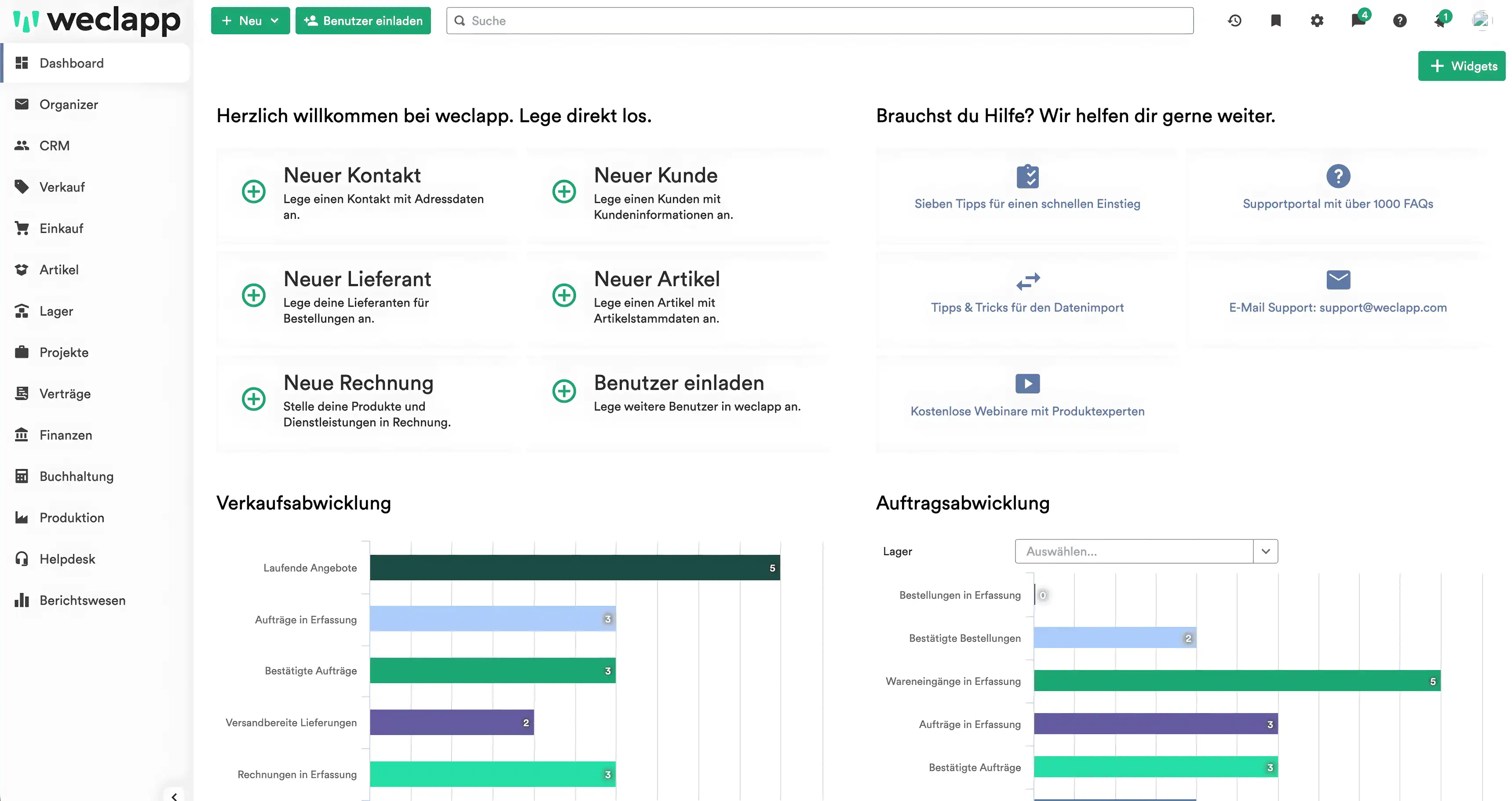 weclapp ERP Dashboard